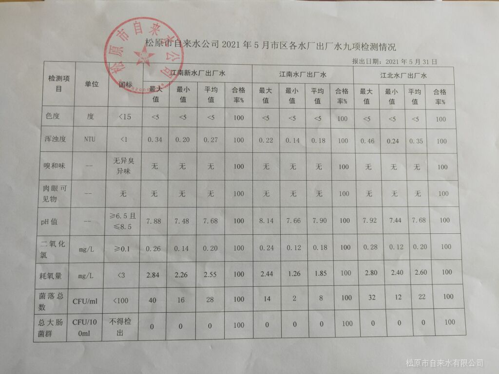 松原市自來水有限公司